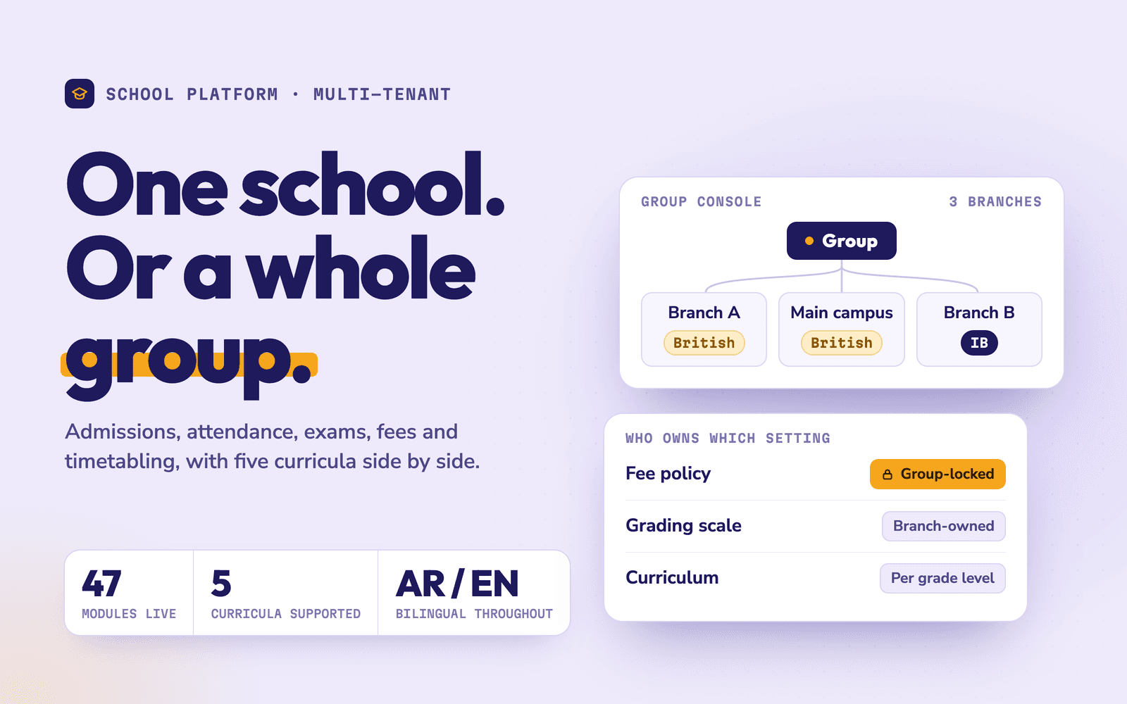 School Management Platform — One platform that runs a single school — or a whole group of them